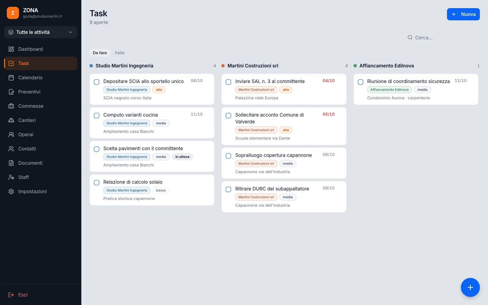Elenco task divise per attività (dati di esempio)